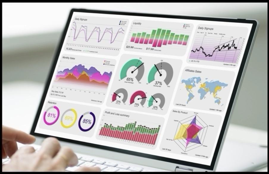 Bina Dashboard Interaktif